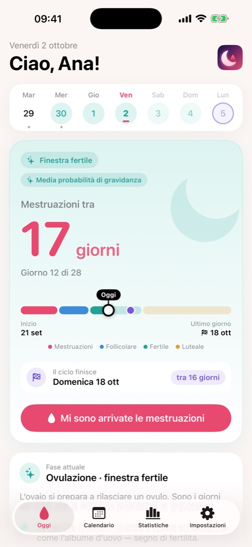 Oggi, a colpo d’occhio