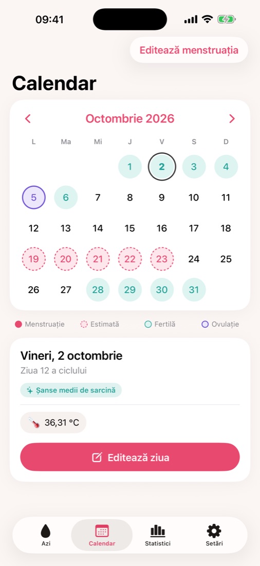 Calendarul ciclului